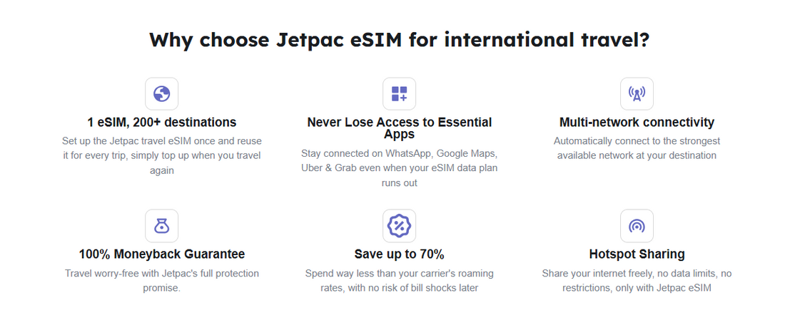 📱 Jetpac — Sichere eSIM für internationale Reisende