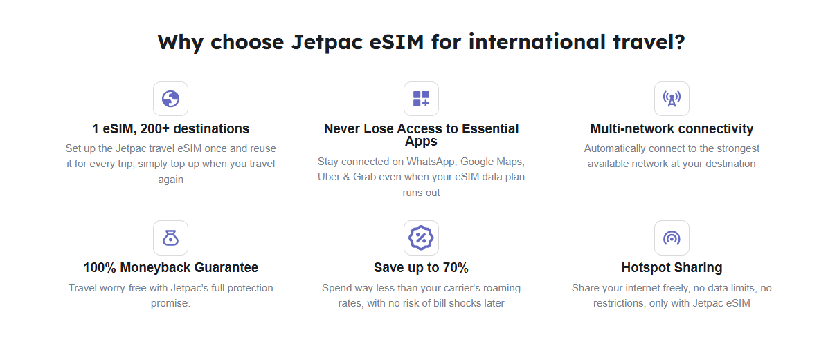 📱 Jetpac — Sichere eSIM für internationale Reisende