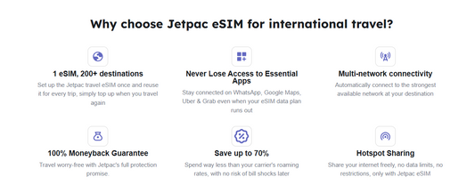 📱 Jetpac — Sichere eSIM für internationale Reisende