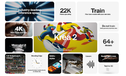 🎨 Krea AI – Ihre Plattform für innovative KI-gestützte Kreativwerkzeuge
