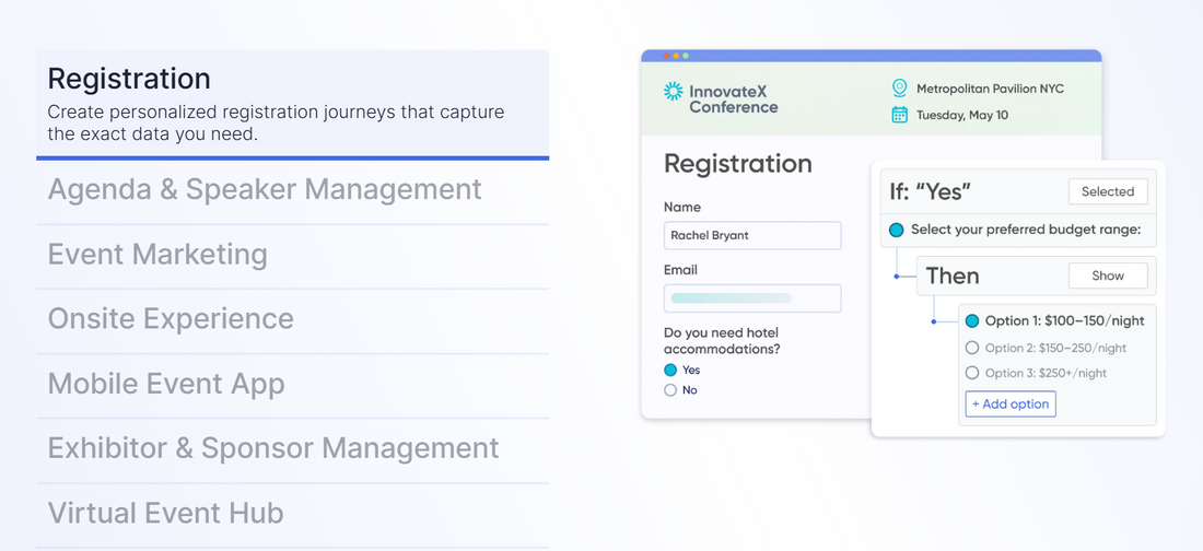 KPI tracking enhanced with AI tool