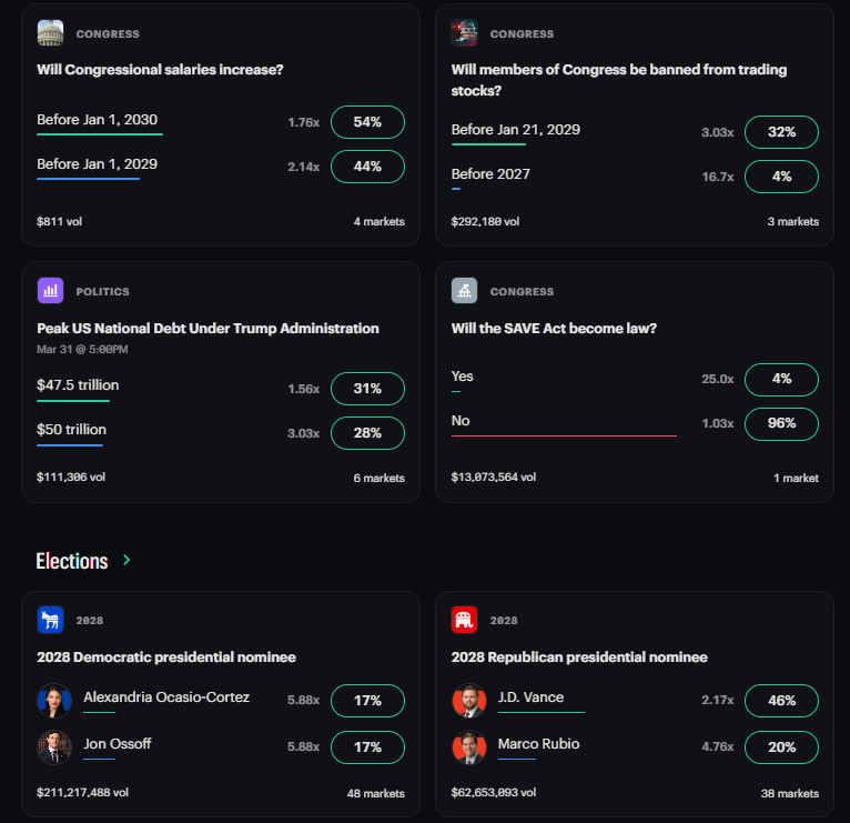 🔮 Kalshi — eine US-amerikanische, CFTC-regulierte Prediction-Market-Boerse, an der auf...