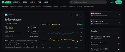 🔮 Kalshi — eine US-amerikanische, CFTC-regulierte Prediction-Market-Boerse, an der auf...