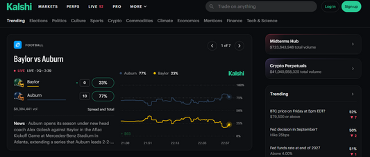 🔮 Kalshi — eine US-amerikanische, CFTC-regulierte Prediction-Market-Boerse, an der auf...