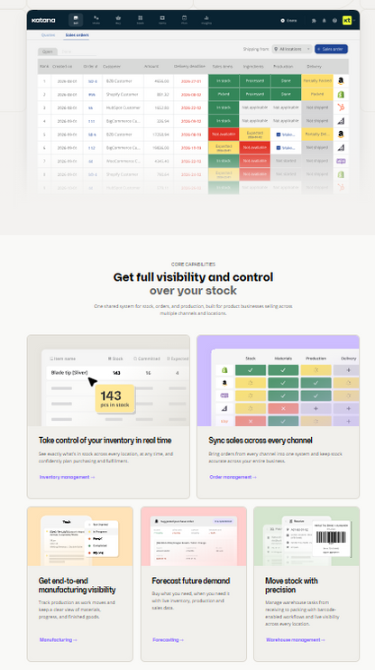 Katana – Sales-Orders-Dashboard mit Echtzeit-Bestandsübersicht, 143 Artikeln in Stock und Kernfunktionen: Inventory Management, Order Management, Manufacturing und Production Planning für KMU-Produzenten.