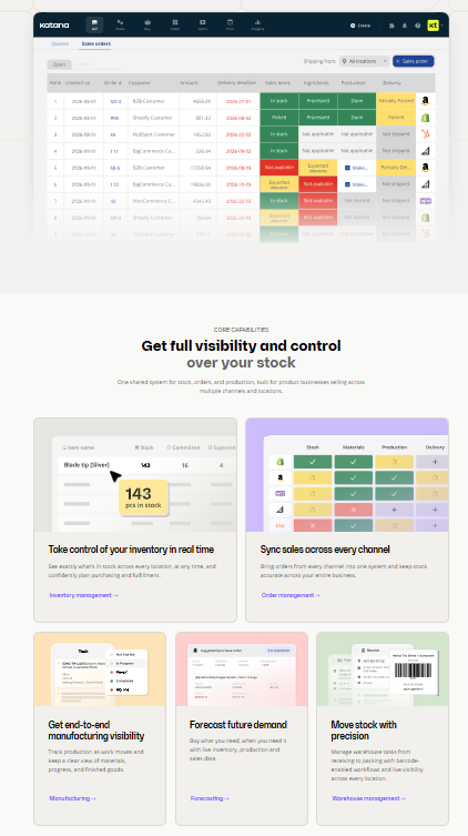Katana – Sales-Orders-Dashboard mit Echtzeit-Bestandsübersicht, 143 Artikeln in Stock und Kernfunktionen: Inventory Management, Order Management, Manufacturing und Production Planning für KMU-Produzenten.
