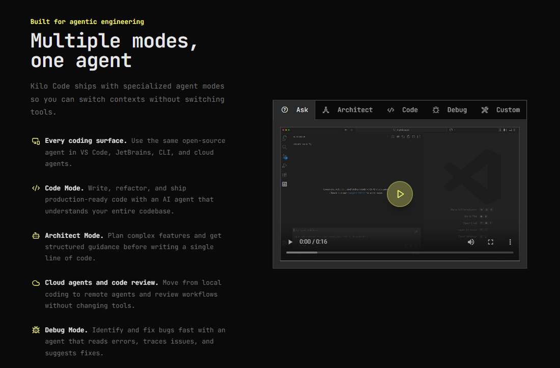 🪶 Kilo Code — Open-Source AI-Coding-Agent ohne Markup mit 500+ Modellen