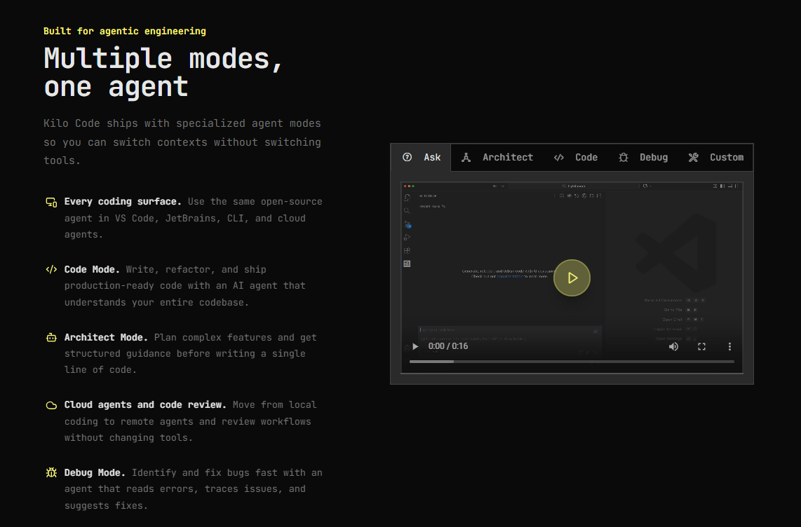 🪶 Kilo Code — Open-Source AI-Coding-Agent ohne Markup mit 500+ Modellen