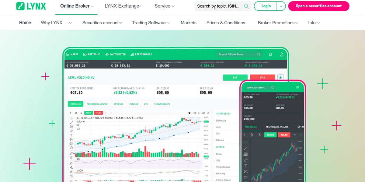  🇳🇱 LYNX — Niederländischer Online-Broker seit 2006