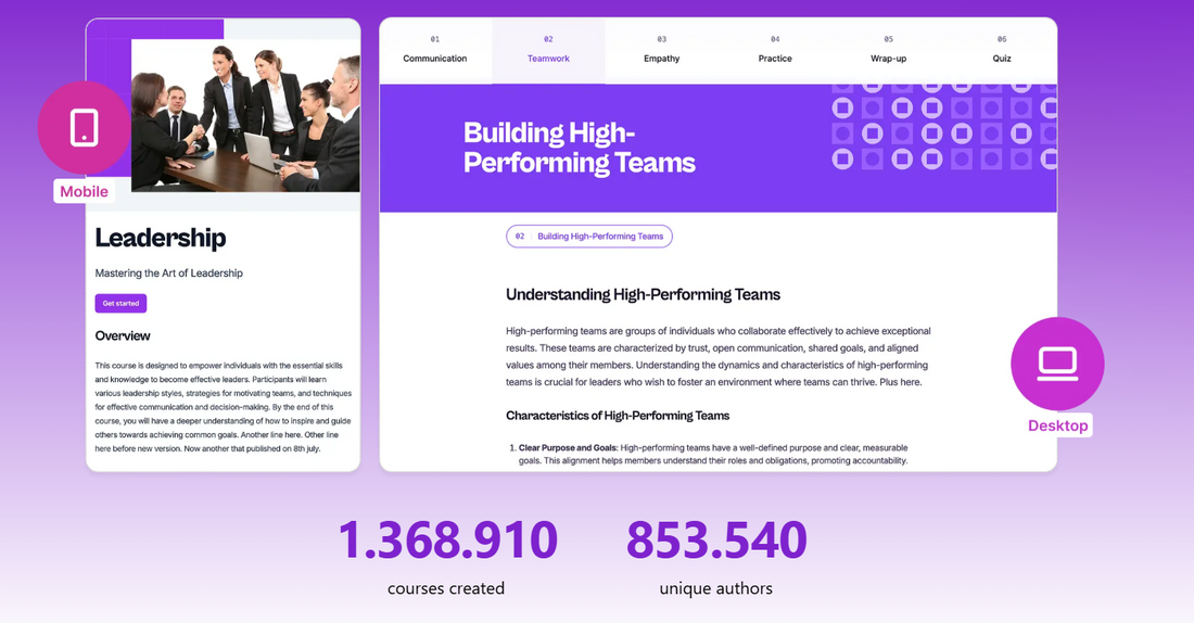 🎓 LearningStudioAI — KI-gestütztes Authoring-Tool für Online-Kurse mit SCORM-Export