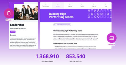🎓 LearningStudioAI — KI-gestütztes Authoring-Tool für Online-Kurse mit SCORM-Export