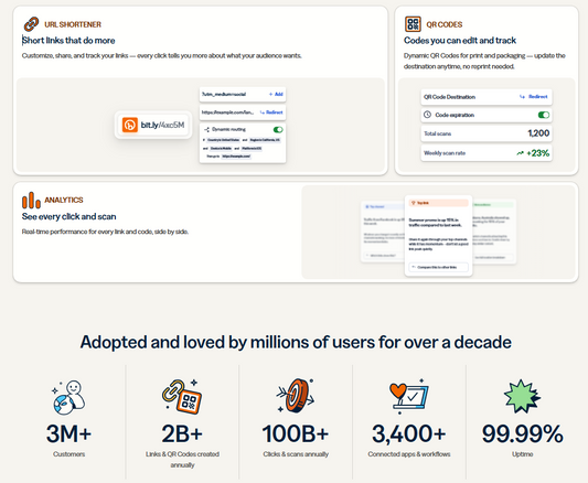 🛍️ Linkpop — Das Unternehmen ist das Link-in-Bio-Angebot von Shopify für den Handel. Nutzer sehen dort eine kuratierte Auswahl an Produkten und kaufen direkt, ohne die soziale App verlassen zu müssen