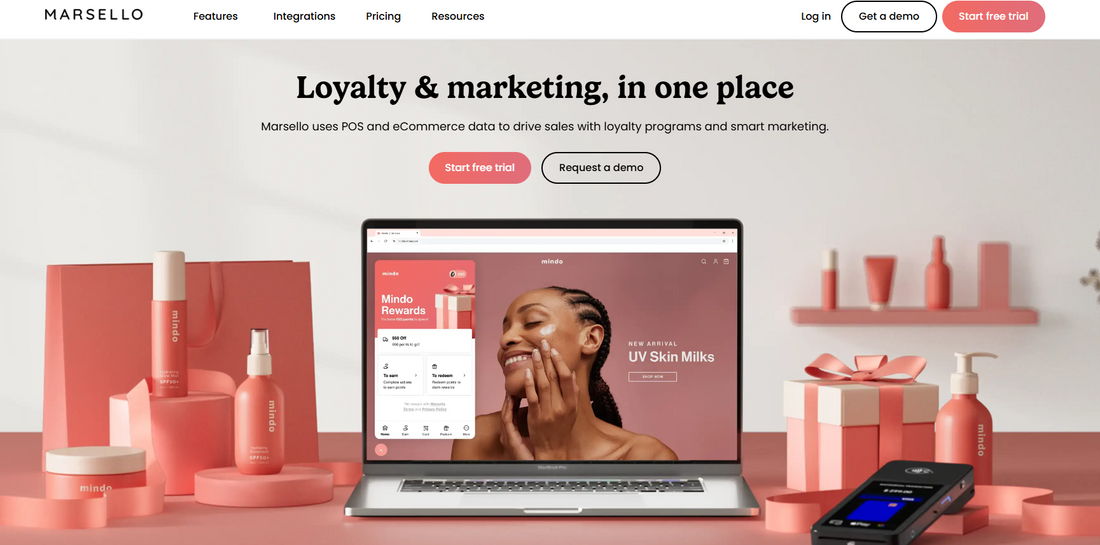 Marsello: Marketing Automation für Einzelhändler – Loyalty, E-Mail & SMS