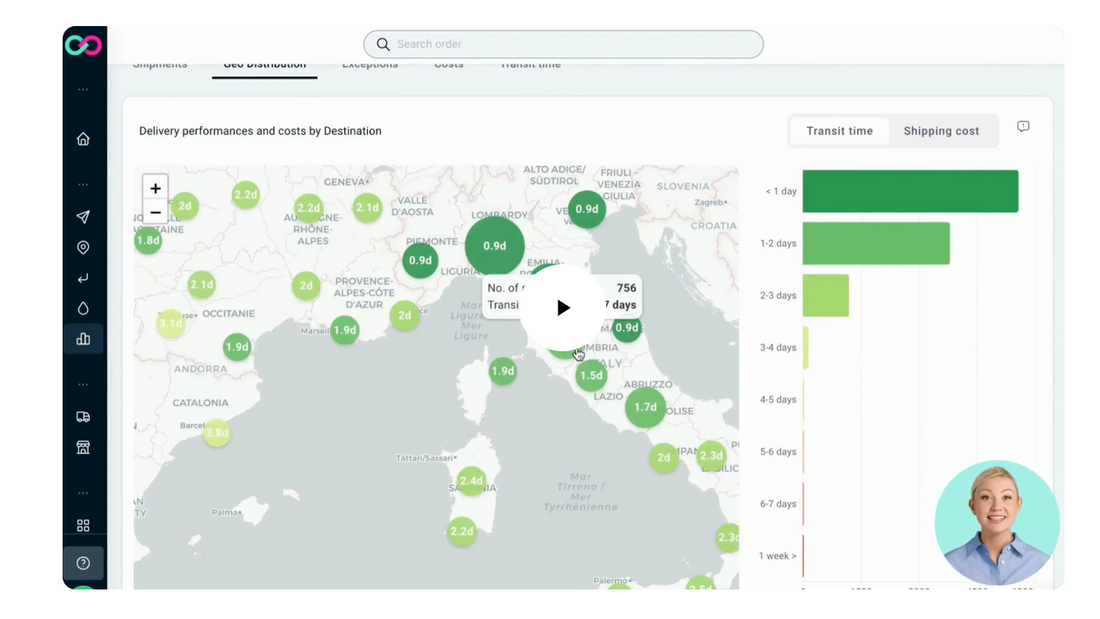 Modern startup platform interface