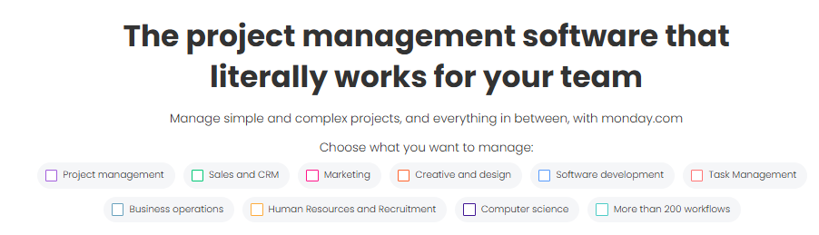 Monday.com: Das Work OS für effizientes Projektmanagement & Teamwork