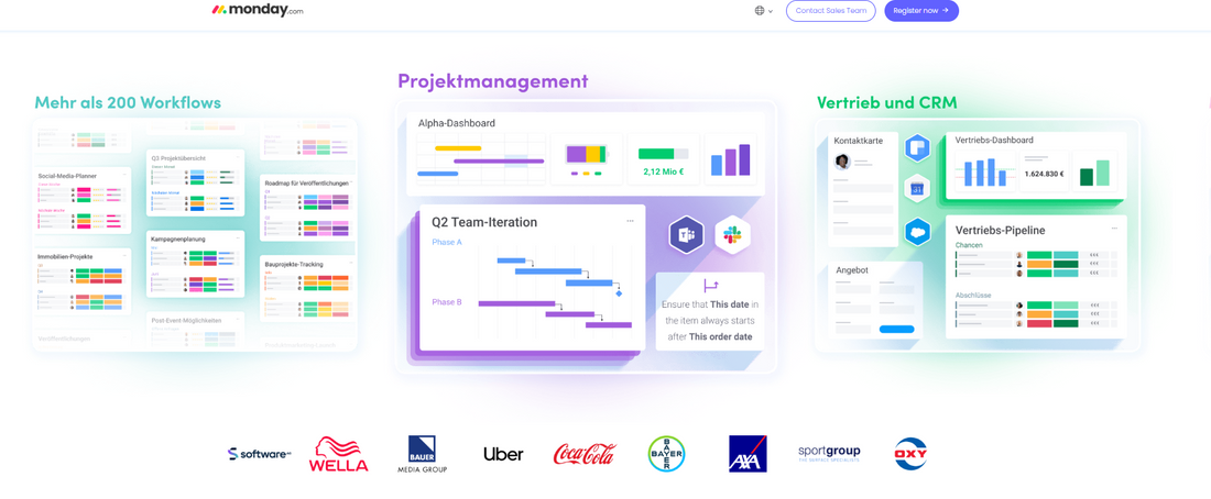 Monday.com: Das Work OS für effizientes Projektmanagement & Teamwork