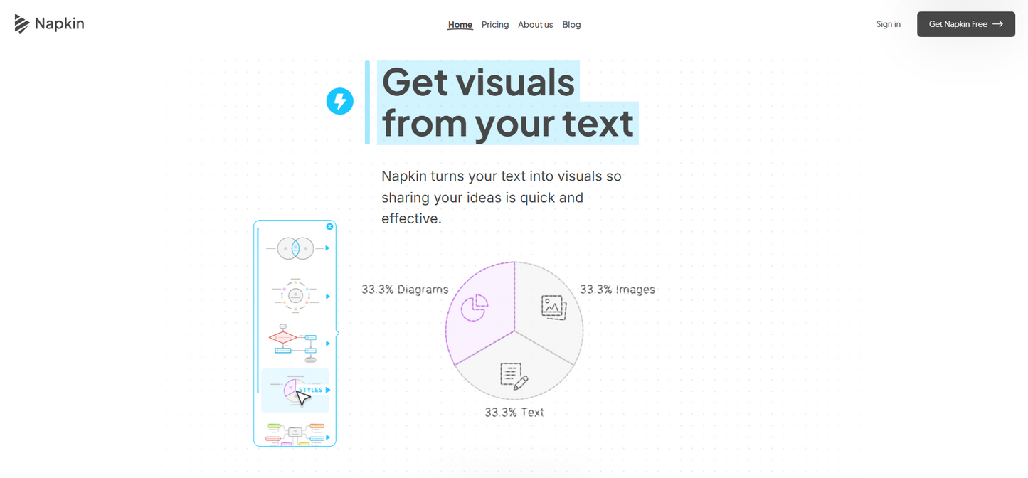Napkin AI: Verwandle Text in Sekunden in beeindruckende Business-Visuals! 📈🎨