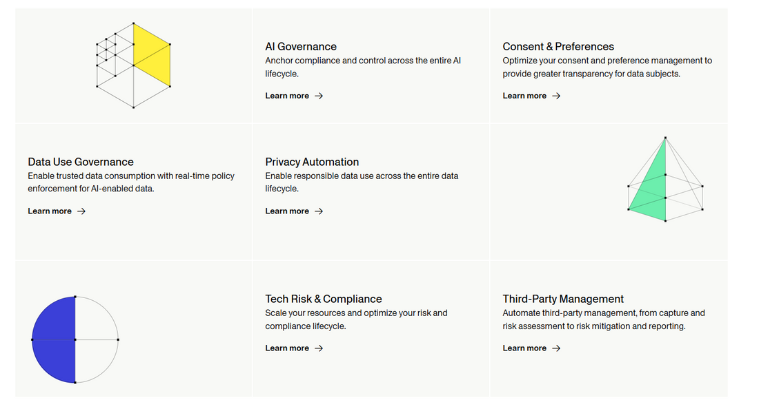 🌐 OneTrust — Weltweit führende Privacy-Governance-Plattform