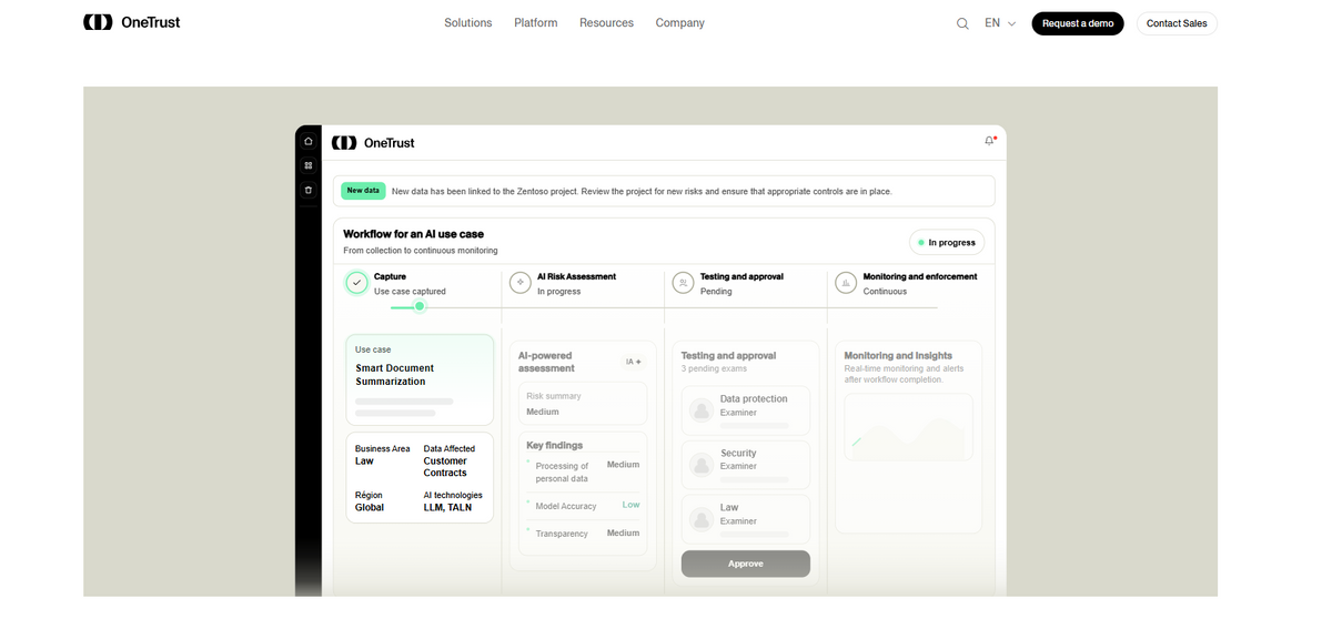 🌐 OneTrust — Weltweit führende Privacy-Governance-Plattform
