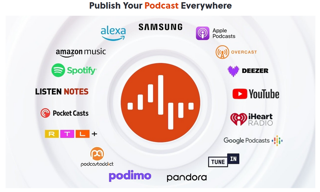 Online platform offering AI music tools