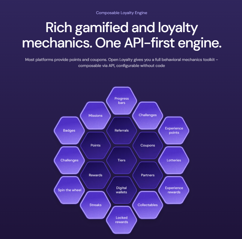 🇵🇱 🎮 Open Loyalty — Open-Source-Loyalty hinter Tim Hortons und L'Oréal