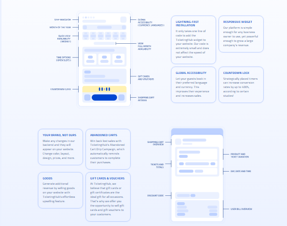 Panel discussion with four experts