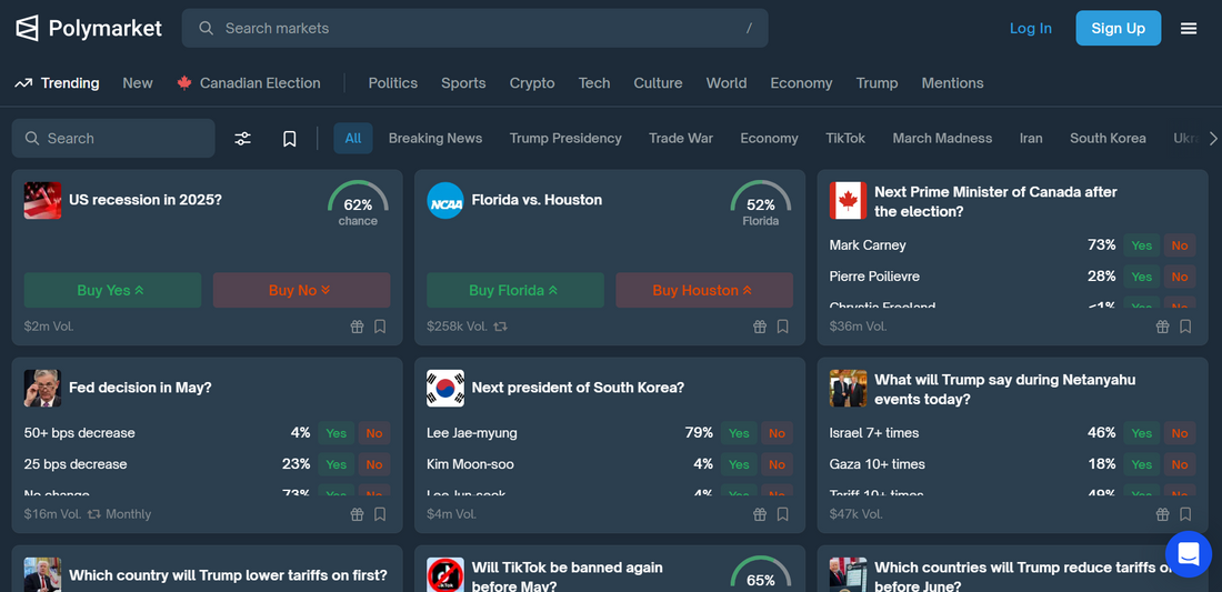 Polymarket: Der dezentrale Vorhersagemarkt auf der Blockchain