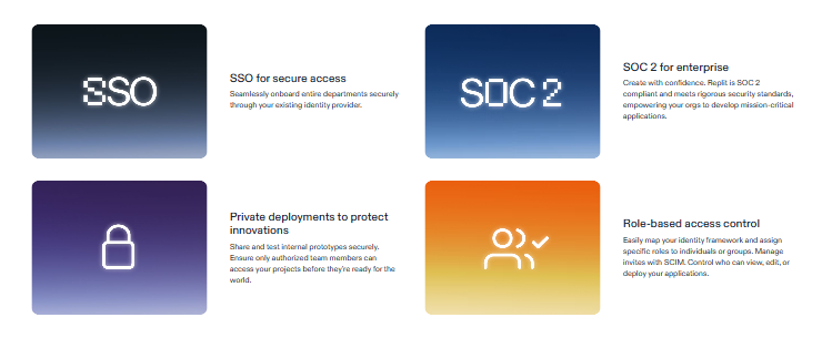 Replit: Cloud-IDE für schnelle App-Erstellung mit KI-Hilfe 🤖