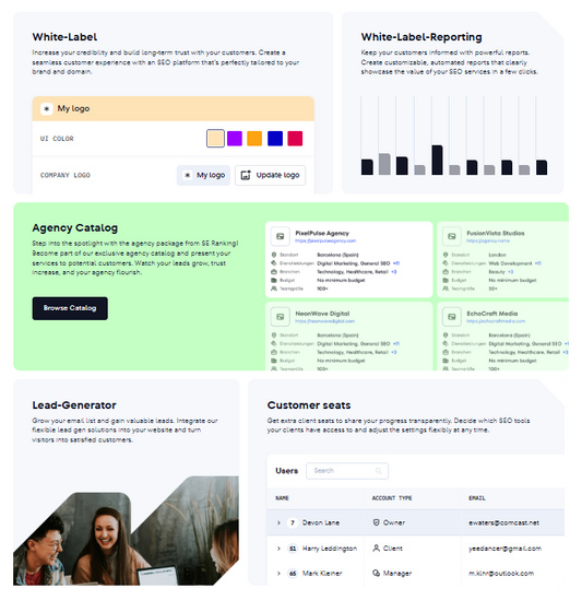 🥇 SE Ranking — SE Ranking ist eine 2013 in Belarus gegruendete All-in-One SEO-Plattform, die Rank-Tracking, Website-Audit, Backlink-Monitoring, On-Page-Checker und seit 2024 einen AI-Visibility-Tracker fuer ChatGPT, Perplexity und Google AI Overviews in einem Dashboard vereint. Die Loesung richtet sich an Inhouse-SEO-Teams, Agenturen und Unternehmen, die SEO- und AI-Sichtbarkeit datengetrieben messen wollen