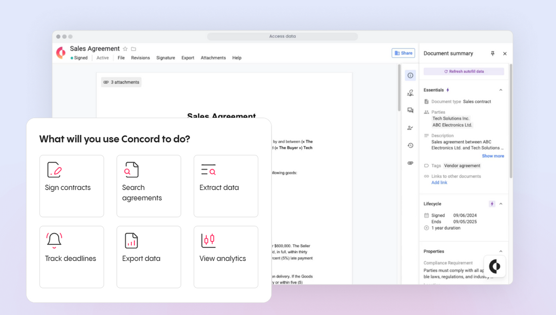 Sales dashboard for online businesses