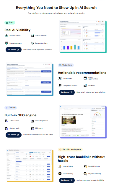 📈 Scalenut — Scalenut ist eine AI-gestuetzte SEO- und Content-Marketing-Plattform aus Gurugram, Indien, gegruendet 2020 von Gaurav Goyal, Saurabh Wadhawan und Mayank Jain. Die Loesung fuehrt mit dem marktfuehrenden Cruise-Mode durch den gesamten Content-Lebenszyklus von Keyword-Planung bis Echtzeit-Optimierung