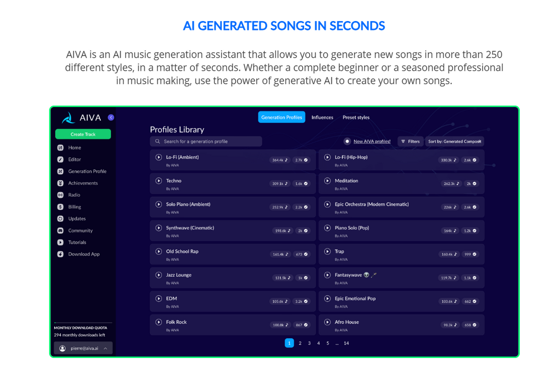 AIVA: KI-gesteuerte Musikkomposition für Kreative