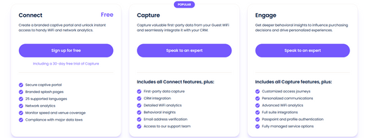 Purple.ai 🌐📶 – Besuchererlebnisse neu gedacht mit Gast-WiFi und interaktiven Karten 🗺️✨