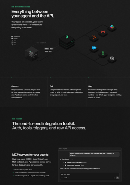 ⚡ Pipedream: Integration Layer mit 3000+ Apps für AI-Agents und Workflows