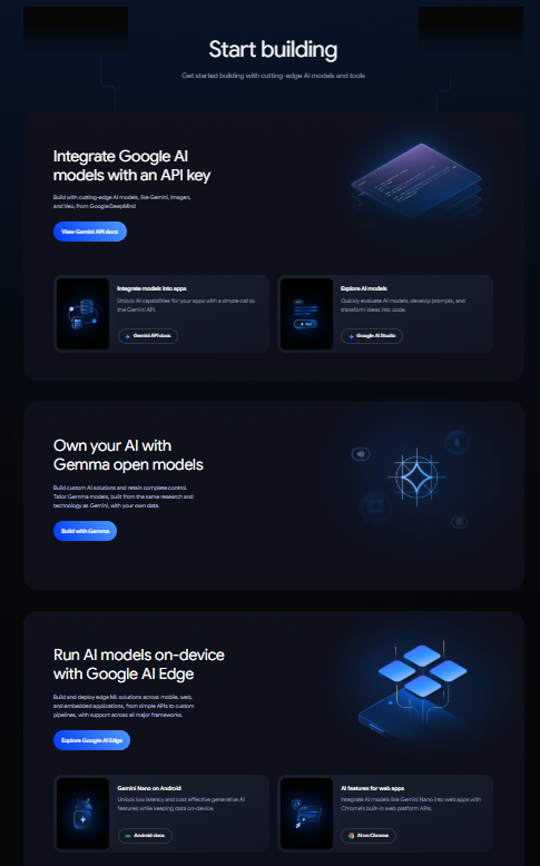 Google Gemini TTS — KI-Sprachsynthese von Google