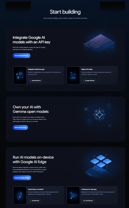 Google Gemini TTS — KI-Sprachsynthese von Google