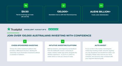 🇦🇺 Selfwealth — (jetzt by Syfe) ist ein australischer Online-Broker, 2012 in Melbourne gegründet mit über 130.000 Kunden und CHESS-sponsored HIN-basierten Investitionen

Selfwealth richtet sich an Australische Retail-Investoren, die transparente Flat-Fee-Gebühren und vollen Eigentums-Brokerage an der ASX, Cboe, NYSE und Nasdaq suchen.
