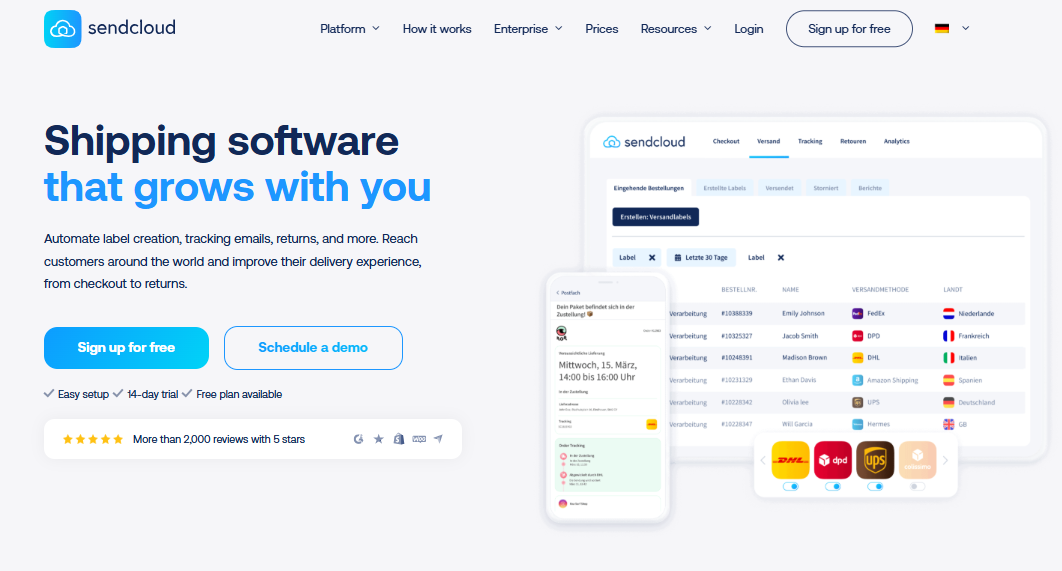 Business growth analysis dashboard