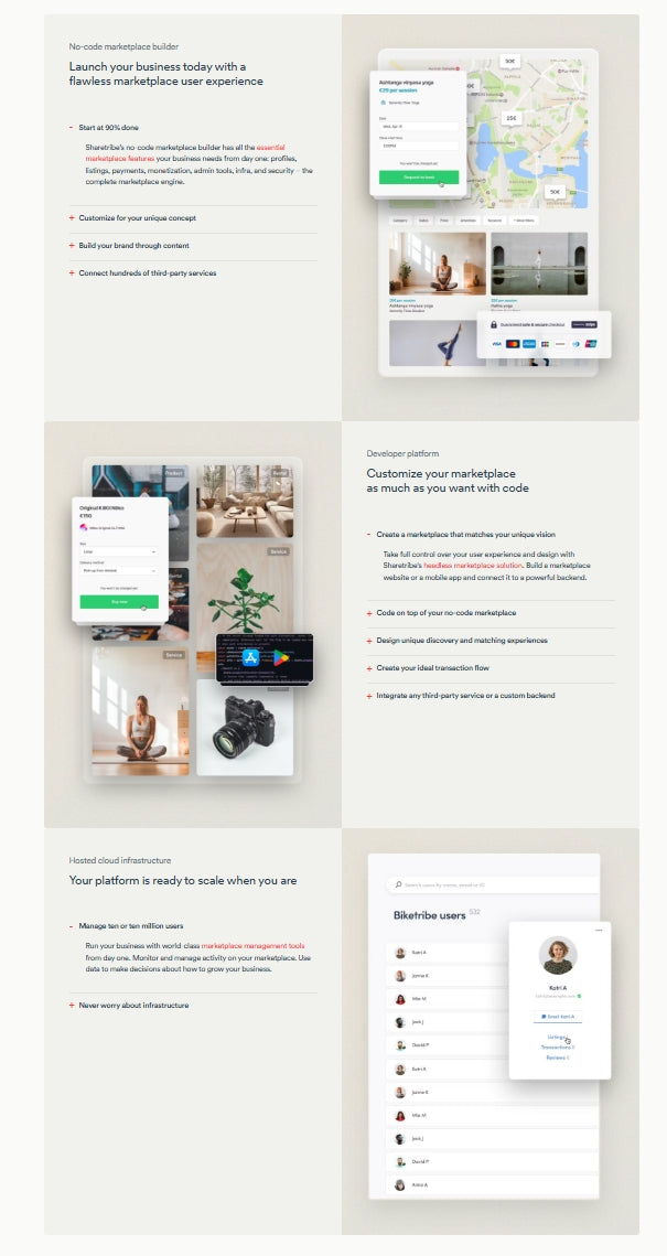 Sharetribe: Der Wegbereiter für Marktplatz-Software für Gründer 🤝💡
