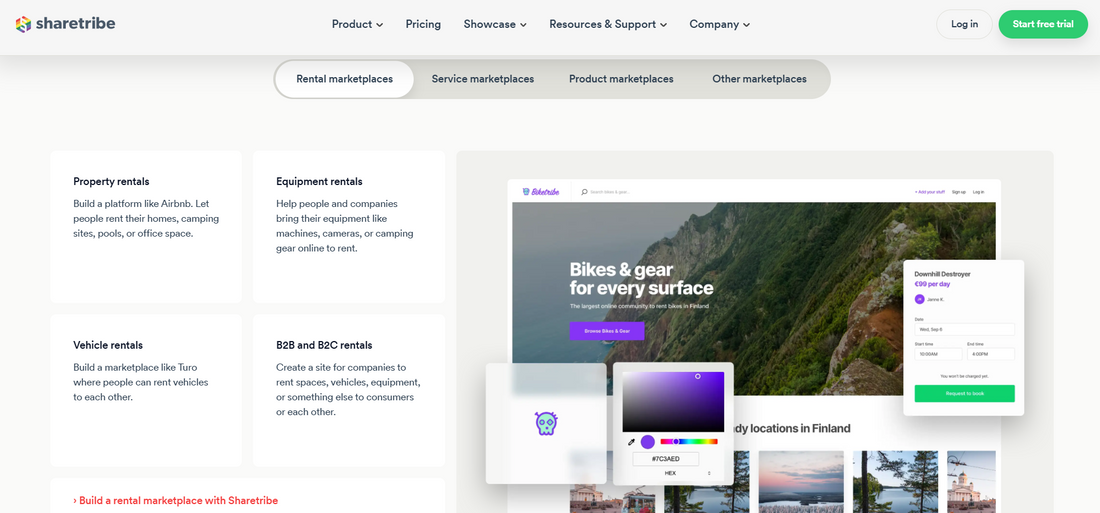 Sharetribe: Der Wegbereiter für Marktplatz-Software für Gründer 🤝💡
