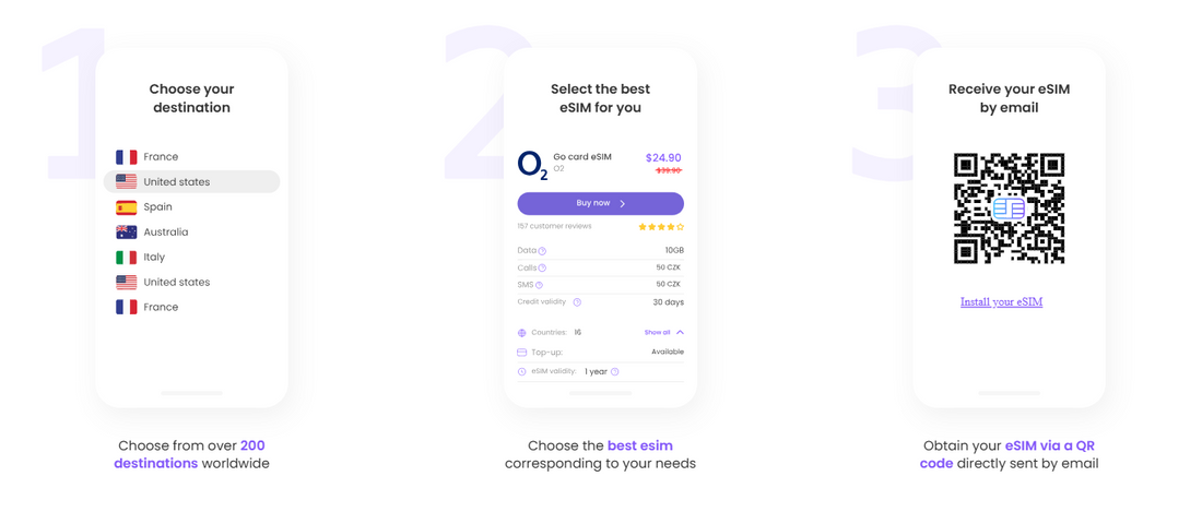 📱 SimOptions — Vergleiche eSIM-Tarife verschiedener Anbieter weltweit