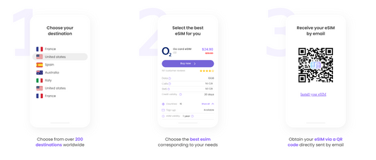 📱 SimOptions — Vergleiche eSIM-Tarife verschiedener Anbieter weltweit