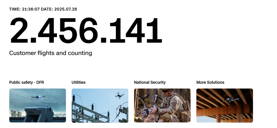 Skydio: Autonome Drohnen für DFR, Inspektion und Nationale Sicherheit 🚁🧠🛡️