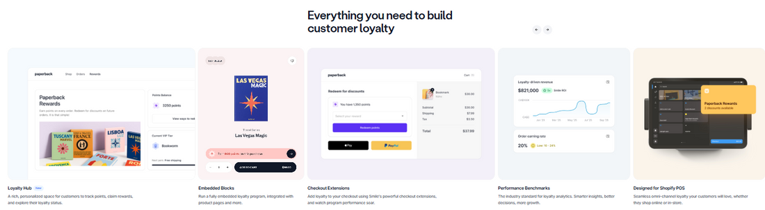 😊 Smile.io — Smile.io ist eine 2012 gegründete kanadische Loyalty- und Referral-Marketing-Plattform mit Sitz in Toronto