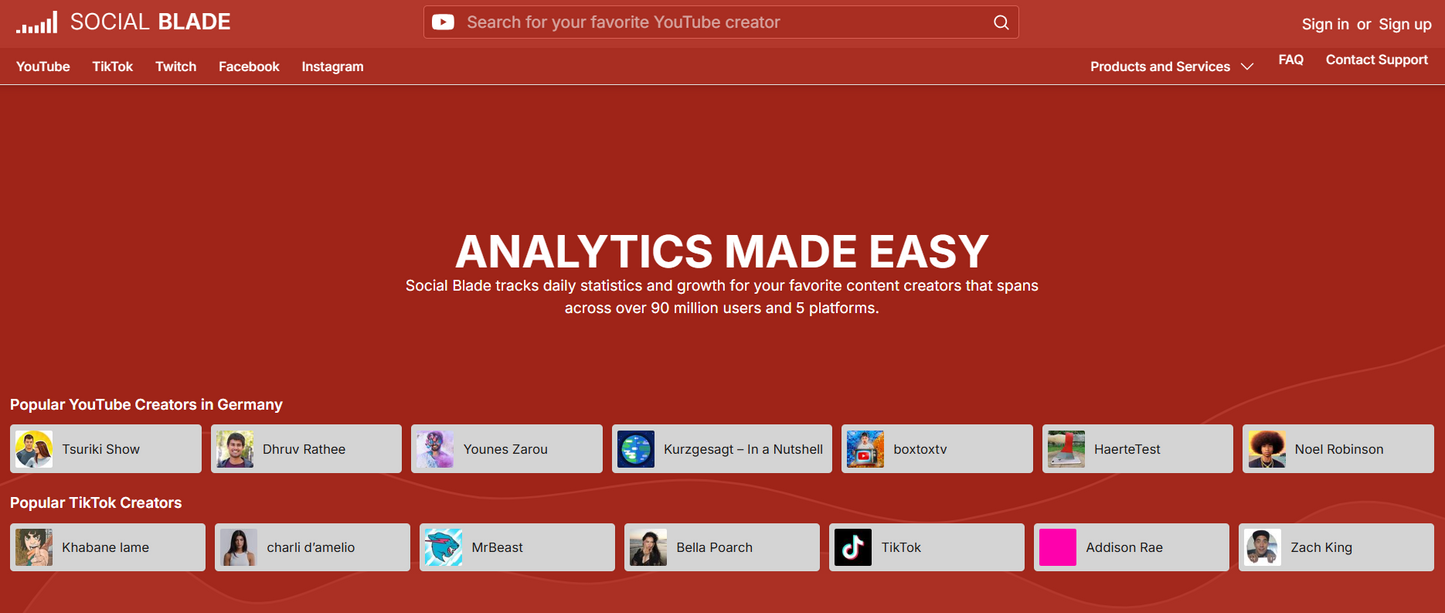 Social Blade: Social Media Analytics für YouTube, Twitch, Instagram, TikTok & mehr