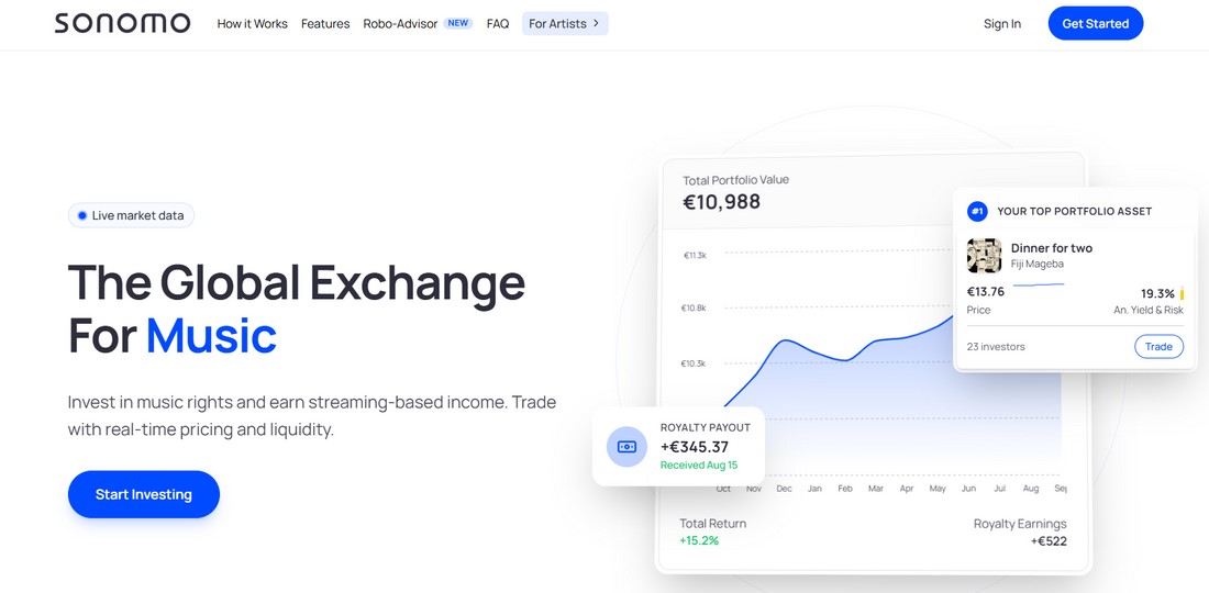 💼 Sonomo — Sonomo ist eine globale Börse für Musikanteile, die Anlegern ermöglicht, in Musikrechte zu investieren und laufende Einnahmen aus Streaming zu erhalten

Sonomo richtet sich an Aktive Investoren, Musikfans und Sammler, die mit Musikanteilen handeln und vom Streaming-Markt profitieren möchten.