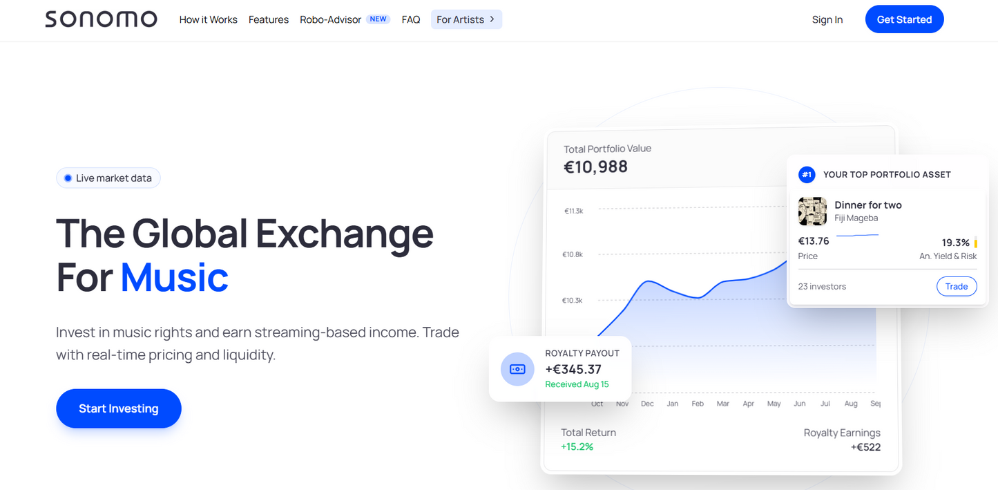 💼 Sonomo — Sonomo ist eine globale Börse für Musikanteile, die Anlegern ermöglicht, in Musikrechte zu investieren und laufende Einnahmen aus Streaming zu erhalten

Sonomo richtet sich an Aktive Investoren, Musikfans und Sammler, die mit Musikanteilen handeln und vom Streaming-Markt profitieren möchten.