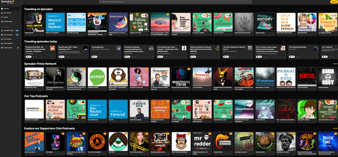 Spreaker: Alles für Ihren Podcast – Erstellung, Hosting und Monetarisierung