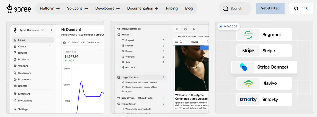 Spree Commerce: Die Open-Source-E-Commerce-Plattform 🌐🛍️