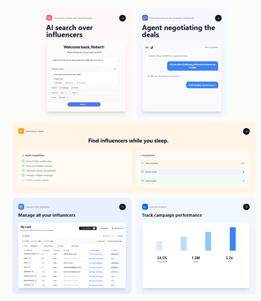 Stormy AI 🤖✨ – Intelligentes Influencer-Marketing mit KI-Automatisierung